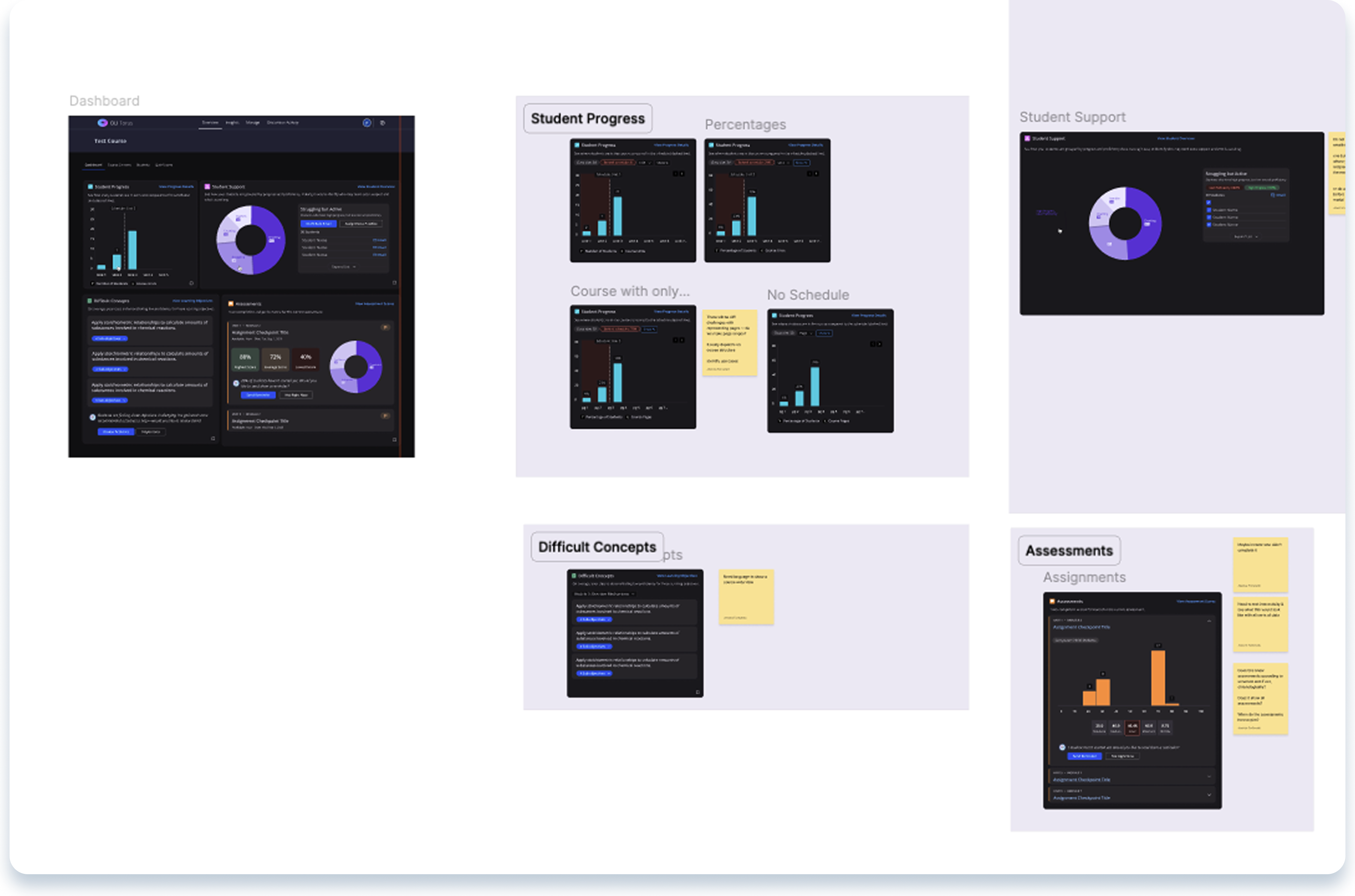 Dashboard design explorations showing different approaches to information hierarchy and interaction.