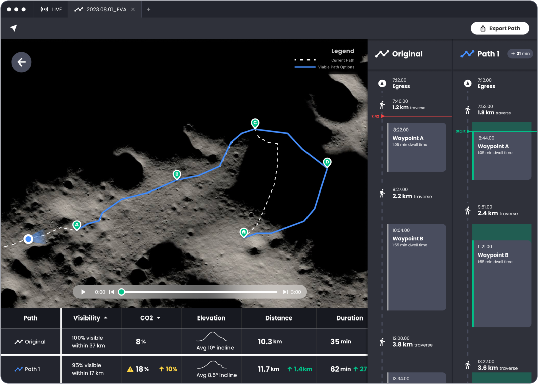 ASTRA route comparison interface showing route statistics and tradeoffs between alternatives.