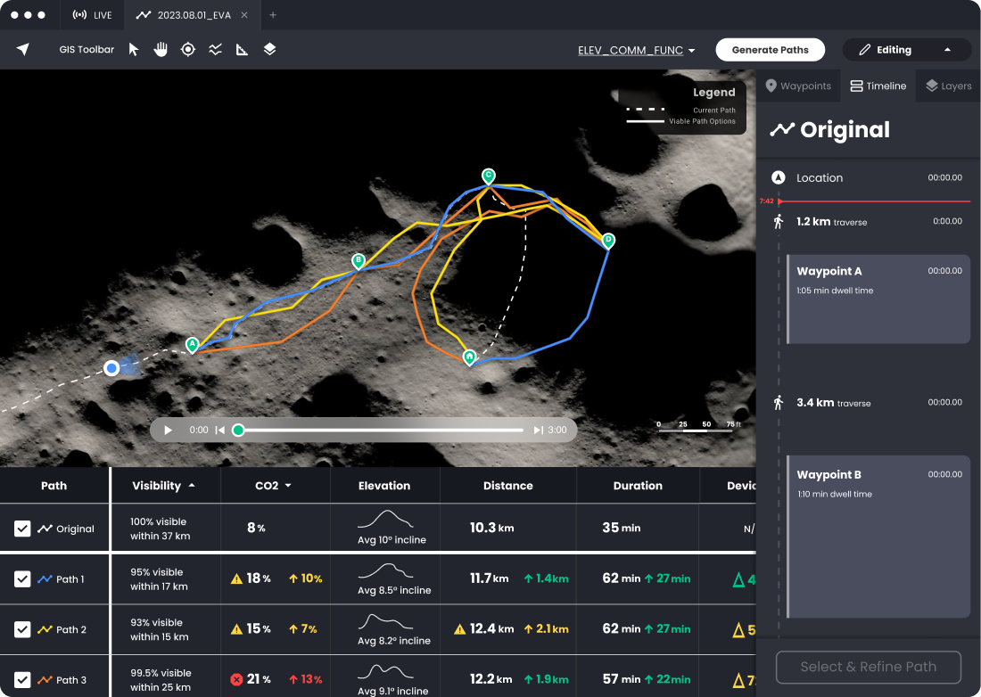 ASTRA route generation interface showing waypoints, optimization criteria, and feasible route options.