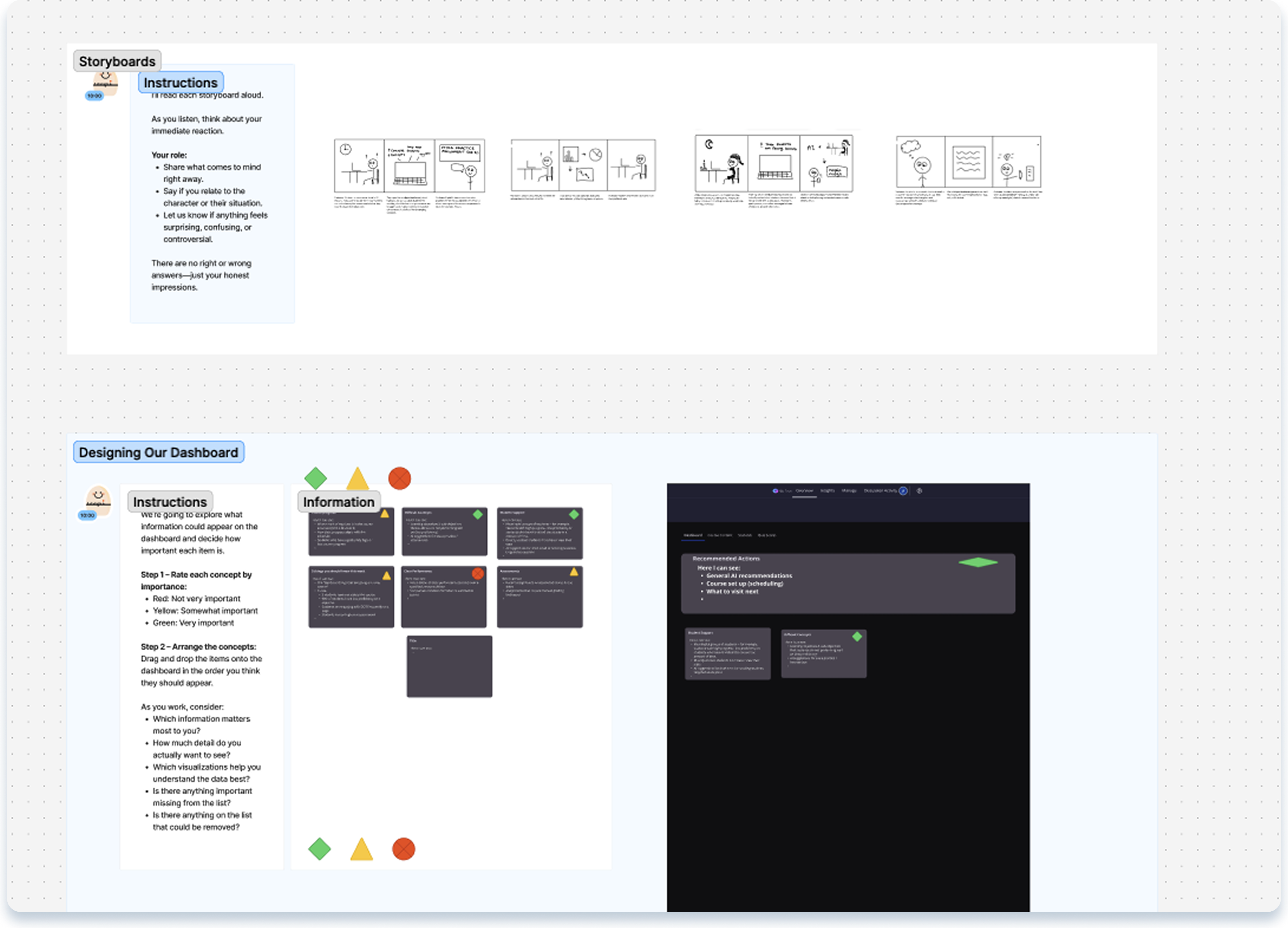 Instructor workshop used to validate dashboard priorities, concepts, and workflows.